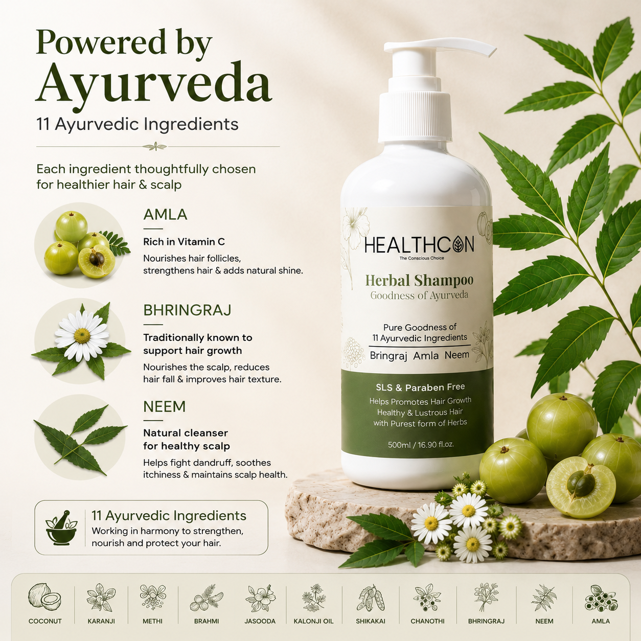 Ayurvedic ingredients in HealthCon Herbal Shampoo — Bhringraj, Brahmi, Amla, Methi, Shikakai, Neem and more